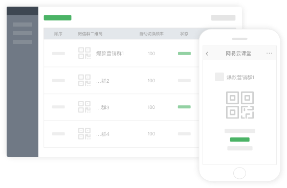 微信群快速裂变,不受200人扫码限制